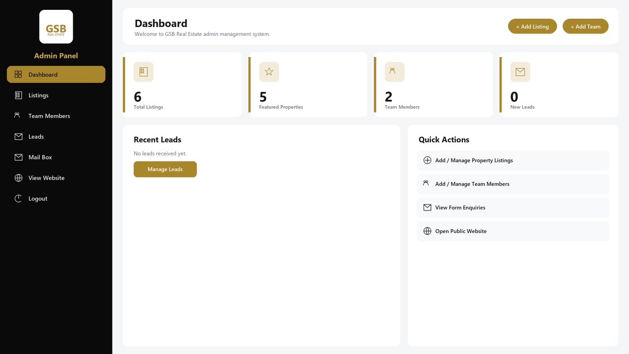 Admin dashboard showing counts for total listings, featured properties, team members and new leads, with recent leads and quick actions