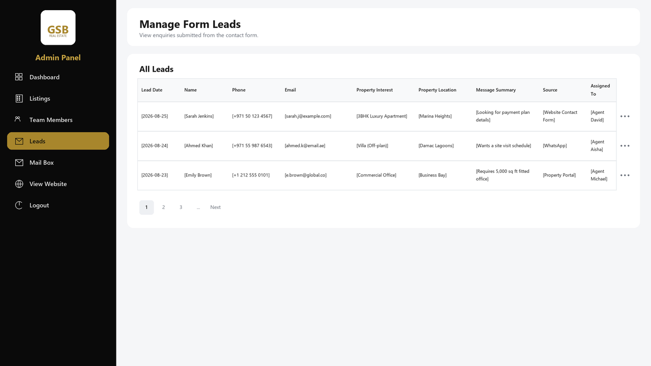 The lead table with columns for date, name, phone, email, property interest, location, message summary, source and assigned agent